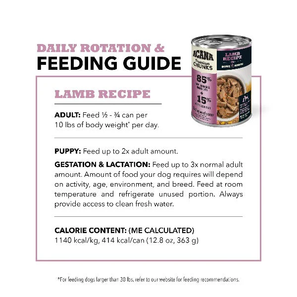 ACANA Premium Chunks Lamb Recipe Canned Dog Food - Image 6