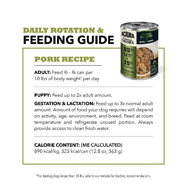 ACANA Premium Chunks Pork Recipe Canned Dog Food - Image 6