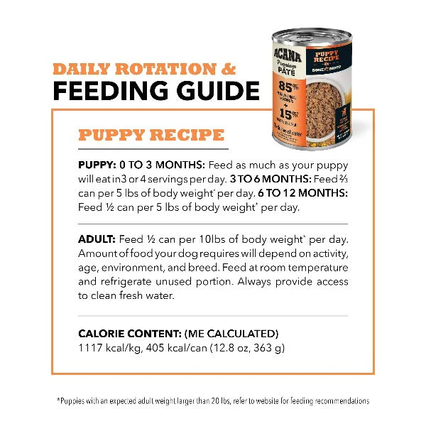 ACANA Premium Pâté Puppy Recipe Canned Dog Food - Image 6