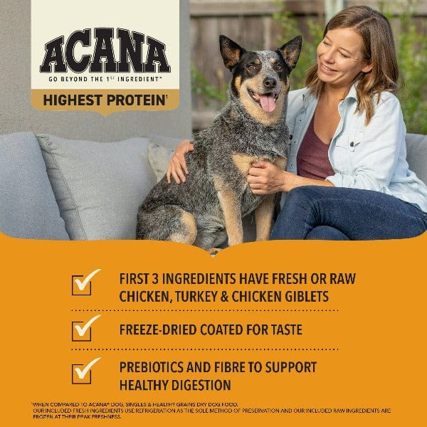 ACANA Highest Protein Wild Prairie Recipe Dry Dog Food - Image 4