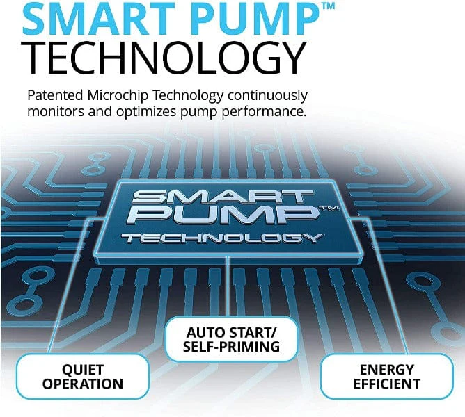 Fluval FX6 High Performance Canister Filter - Image 4