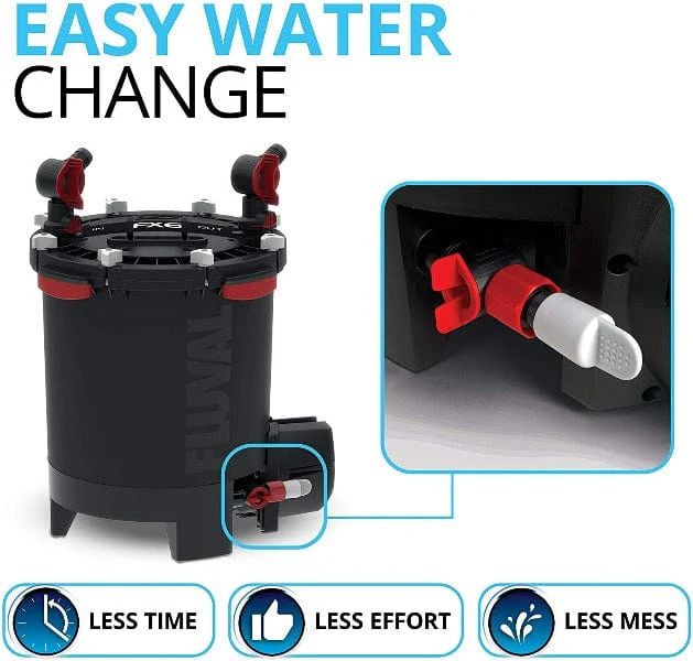 Fluval FX6 High Performance Canister Filter - Image 5