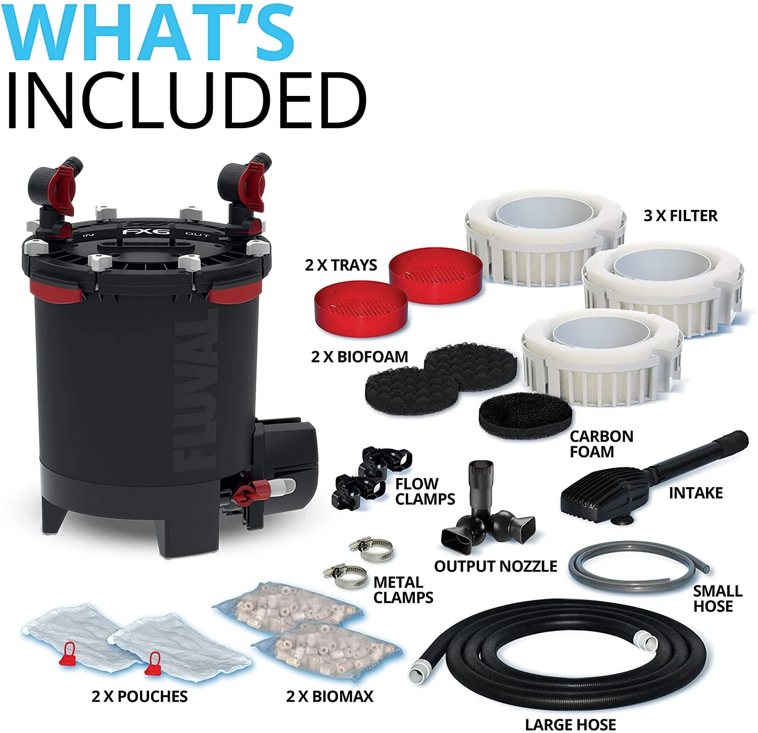 Fluval FX6 High Performance Canister Filter - Image 7