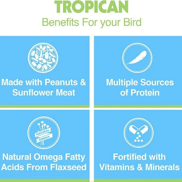 Tropican Lifetime Formula 2mm Granules for Parrots - Image 3